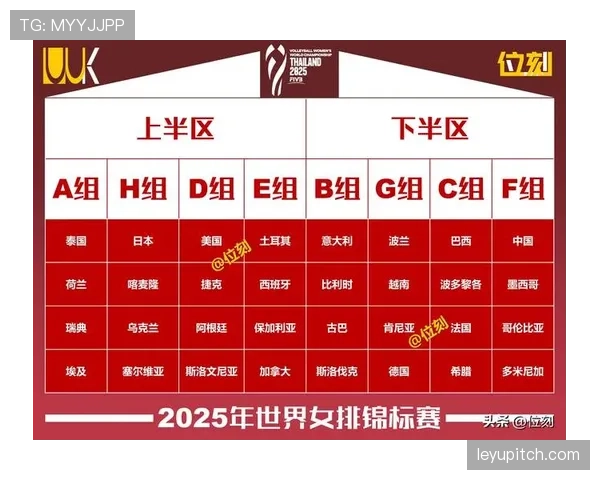 2026世界杯48队12小组赛制如何运作及小组前两名如何晋级