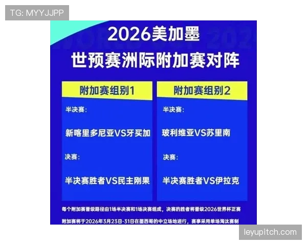 2026世界杯南美区参赛名额怎么确定
