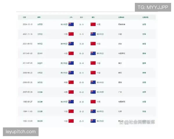 澳大利亚队能否在2026美加墨世界杯创造历史最佳战绩 澳大利亚队能否在2026美加墨世界杯创造历史最佳战绩
