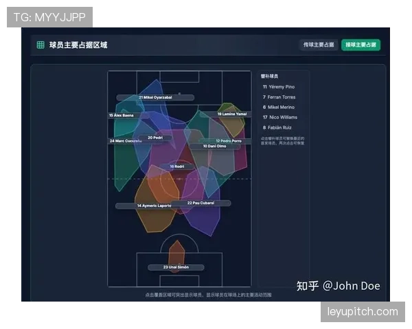世界杯H组数据汇总：西班牙小组赛保持不败